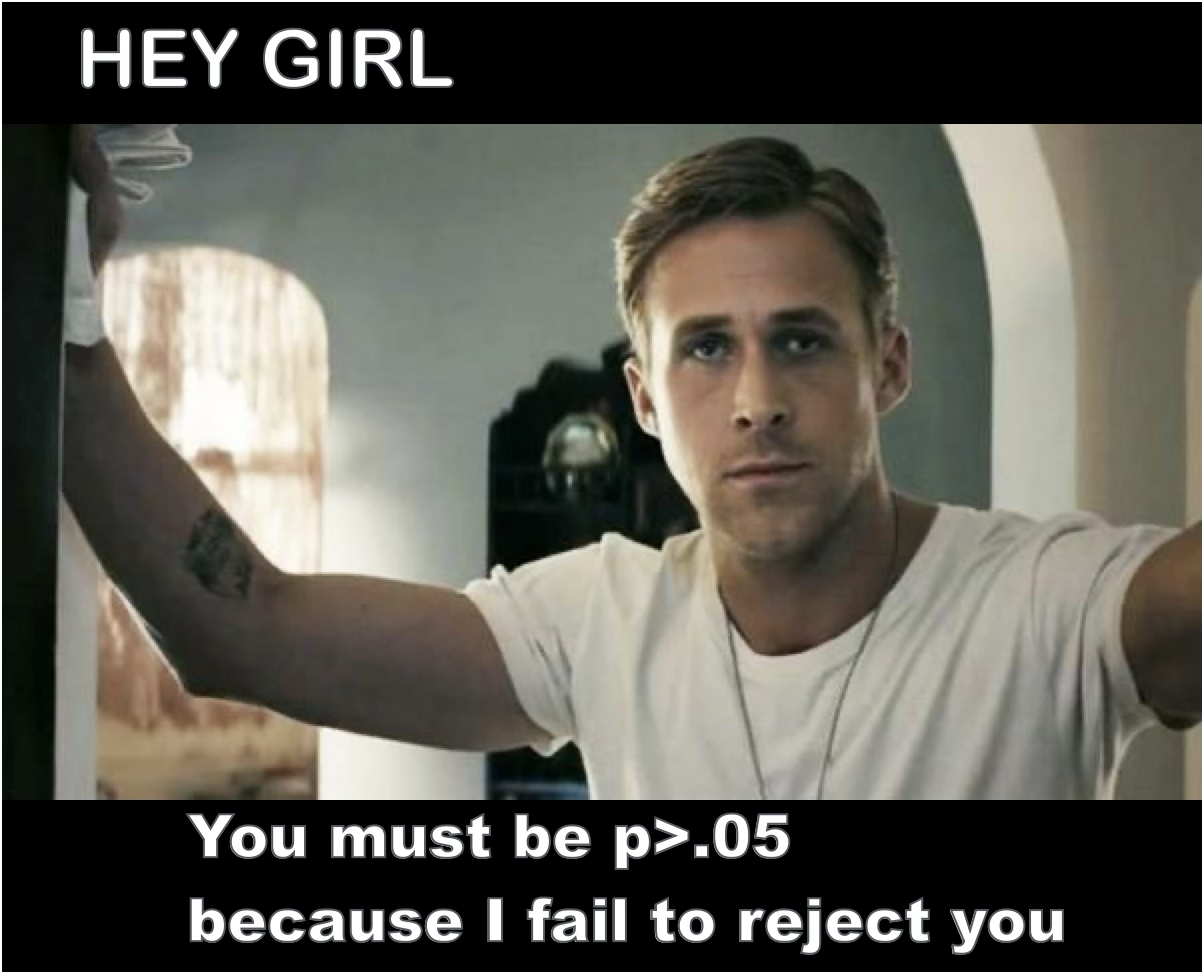 Hey Girl Meme Fail to Reject