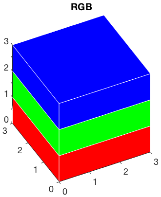 RGB 3D array