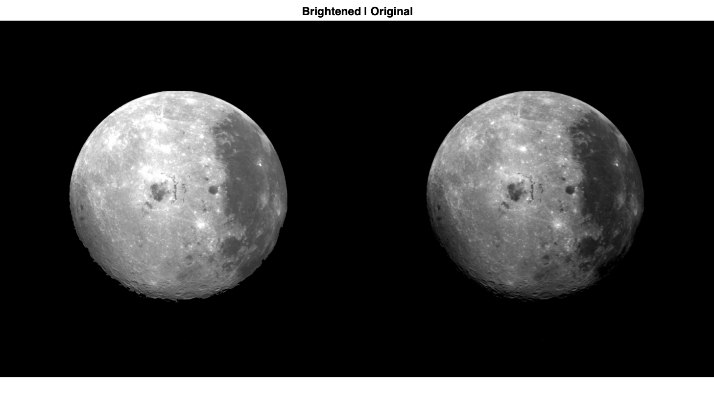 Montage of Moon vs Brightened Moon