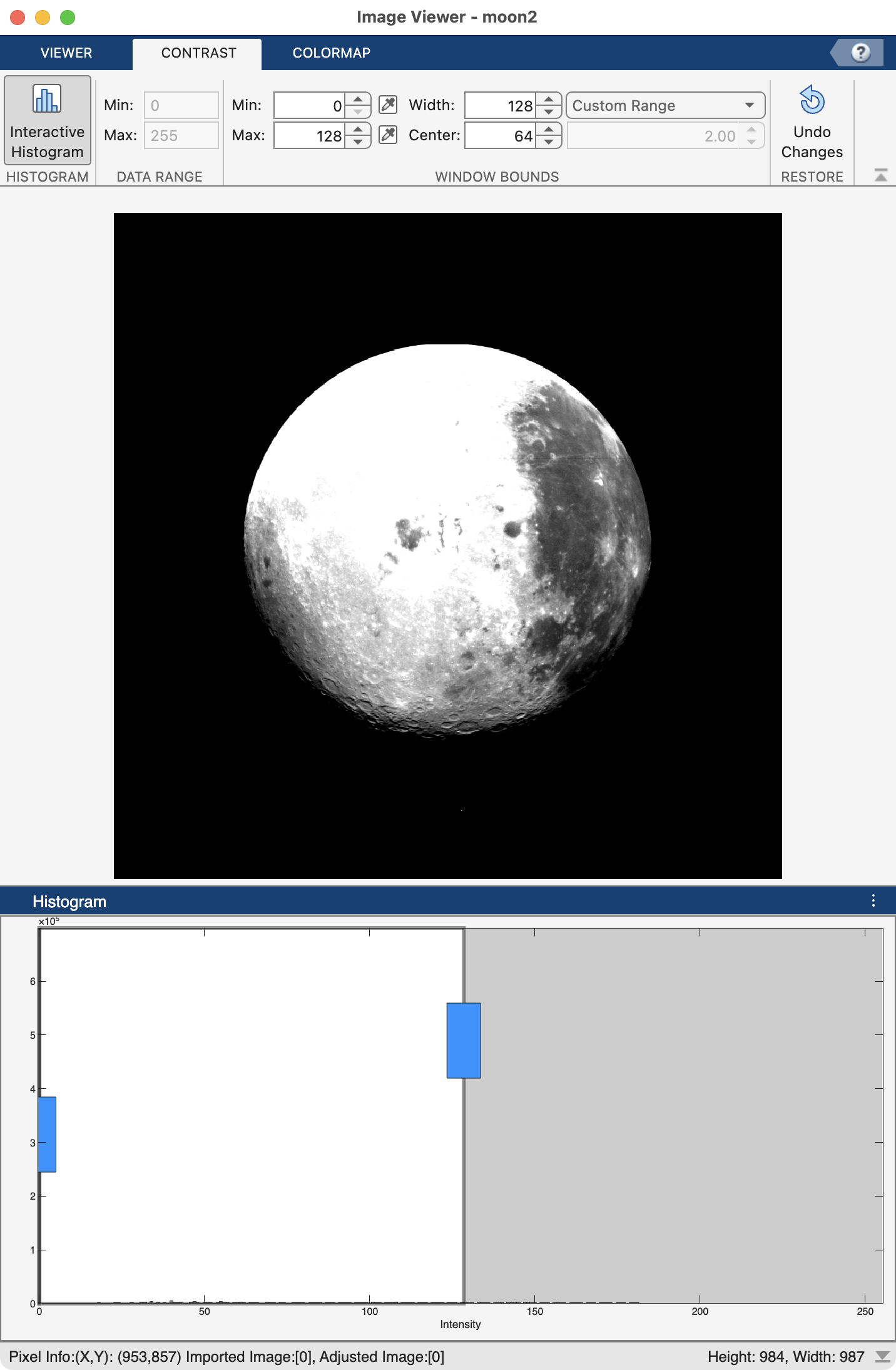 Right Clipped Histogram