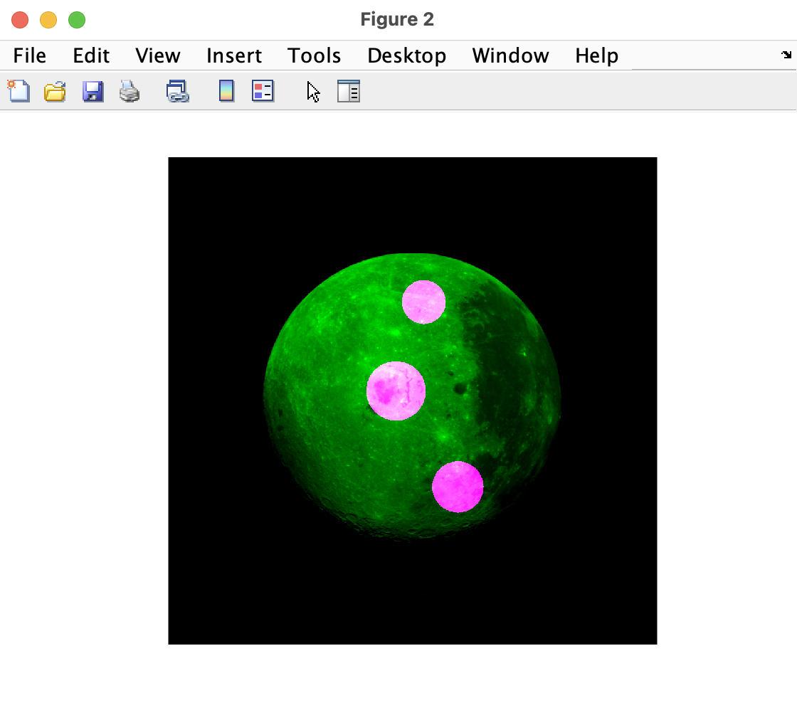 Moon with multiple masks