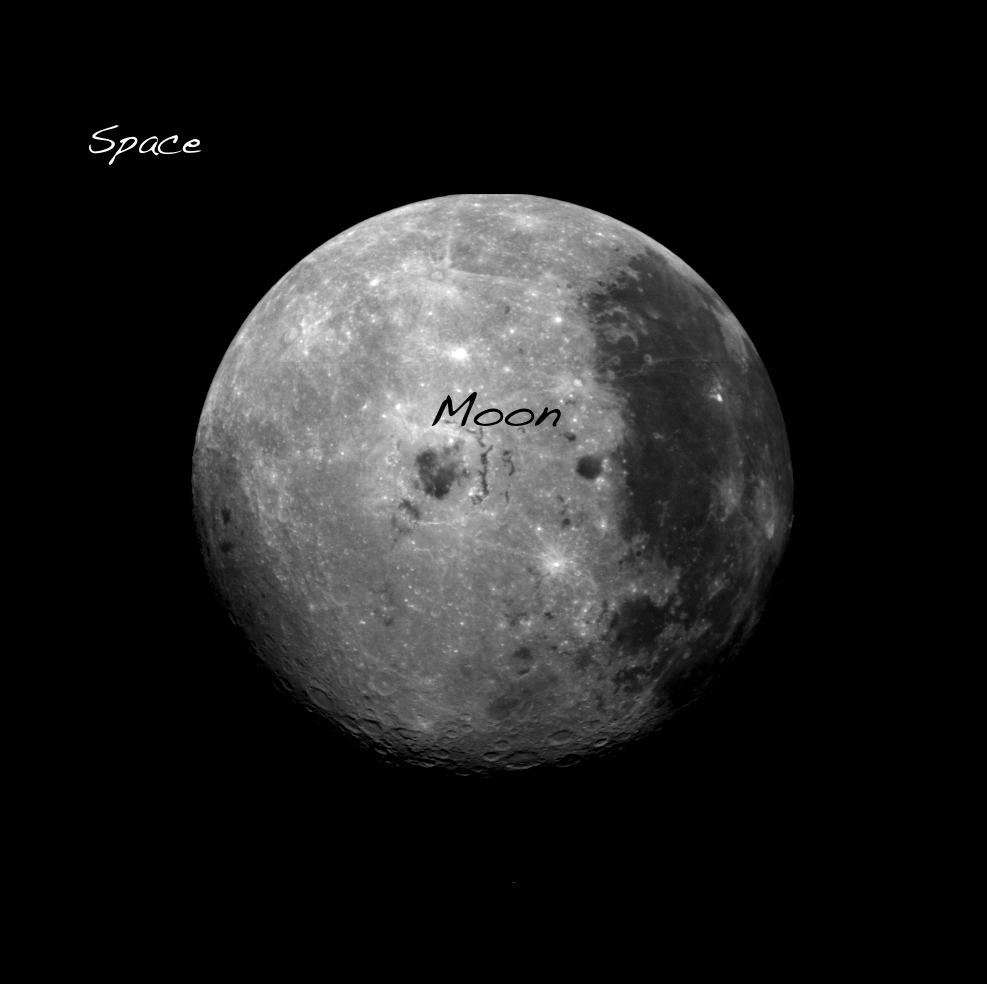 Moon annotated