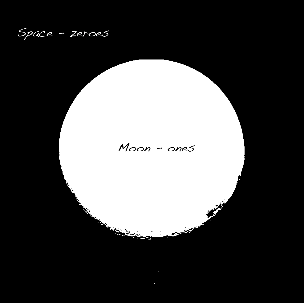 …This mask contains 1s (or **true**) wherever there is a pixel inside the moon, and 0s (or **false**) for pixels in space. Notice that the mask looks close but not identical to the mask we generated using the ROI circle tool. This mask has more noise in it, which is often the result from thresholding.