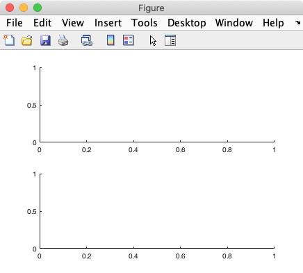 Figure with 2 axes