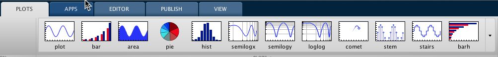 Plots Tab