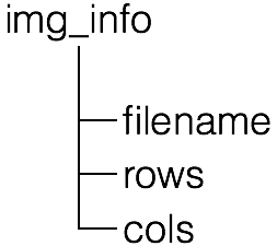 img-name