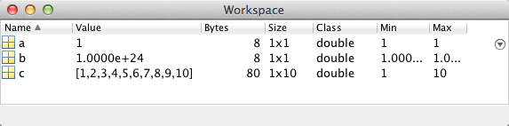 Image of the Workspace showing 3 variables
