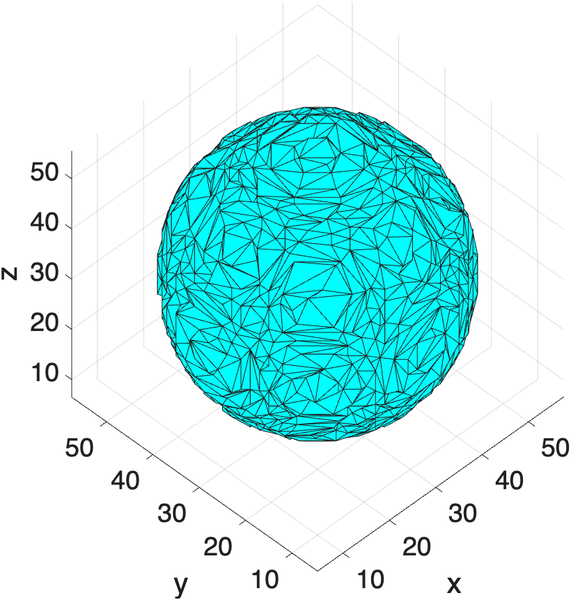 surface of sphere with fewer faces