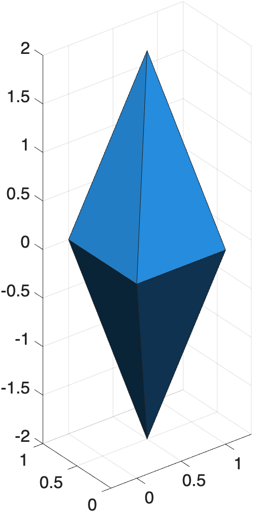 surface render of a diamond